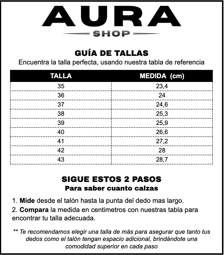 NUEVAS ZAPATILLAS FRESH FOAM MAX